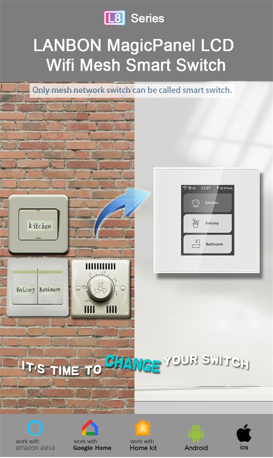 LANBON MagicPanel LCD Wifi Mesh Smart Switch L8-HS 01 LANBON MagicPanel LCD Wifi Mesh Smart Switch L8-HS 01