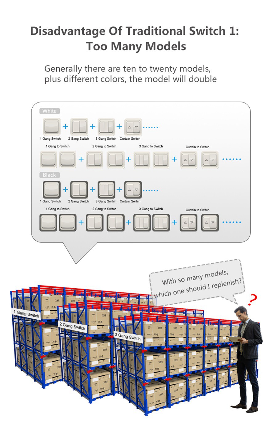 LANBON MagicPanel LCD Wifi Mesh Smart Switch L8-HS 02 LANBON MagicPanel LCD Wifi Mesh Smart Switch L8-HS 02
